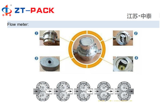 Linear Flow Meter Filling Machine For 500ml-7L Lubricant Oil Petrol Oil